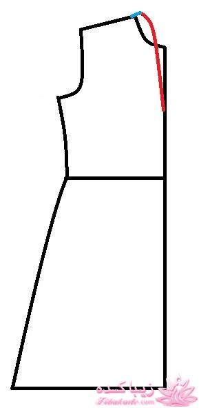 پرسش و پاسخ خیاطی